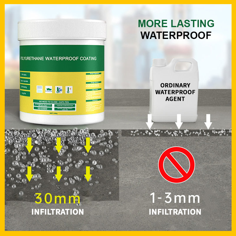 🔥Waterproof Insulating Sealant（Gift Free Brushes）